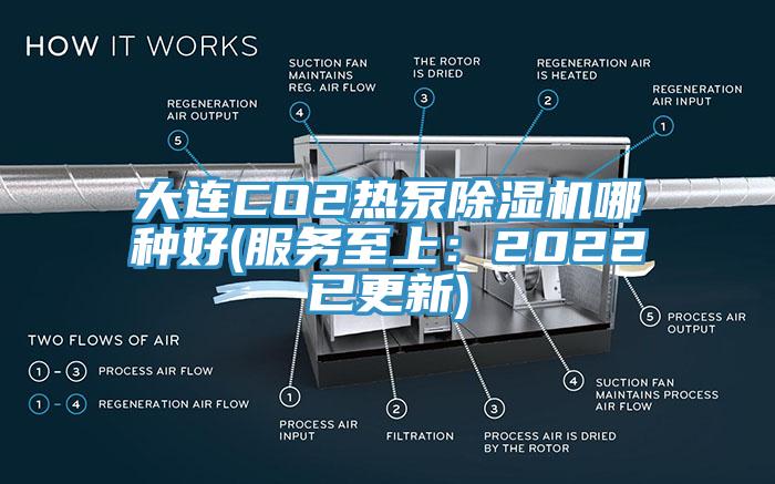 大連CO2熱泵除濕機哪種好(服務至上:2022已更新)
