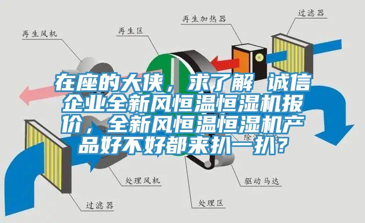 在座的大俠，求了解 誠信企業全新風恒溫恒濕機報價，全新風恒溫恒濕機產品好不好都來扒一扒？