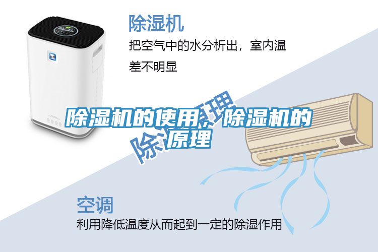 除濕機的使用，除濕機的原理